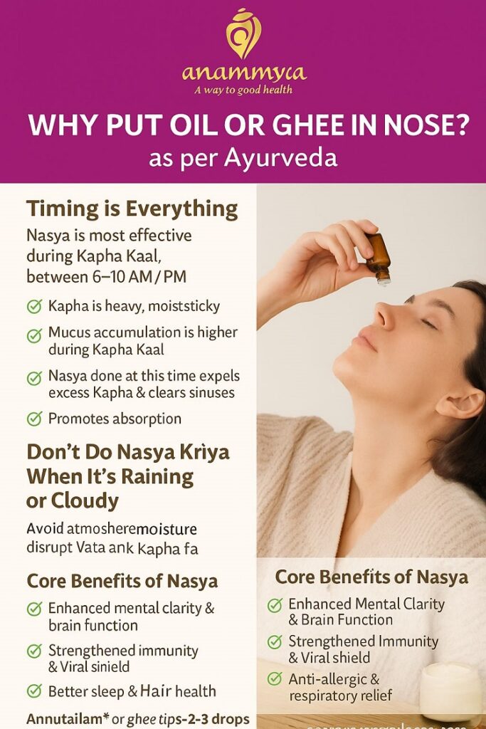 Core Benefits of Putting Oil or Ghee in the Nose
