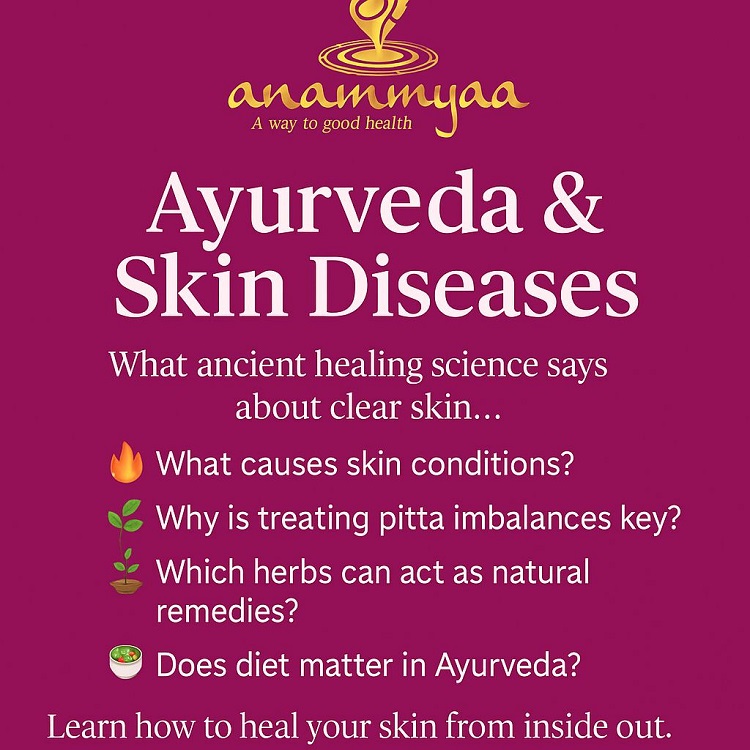 Ayurveda & Skin Diseases